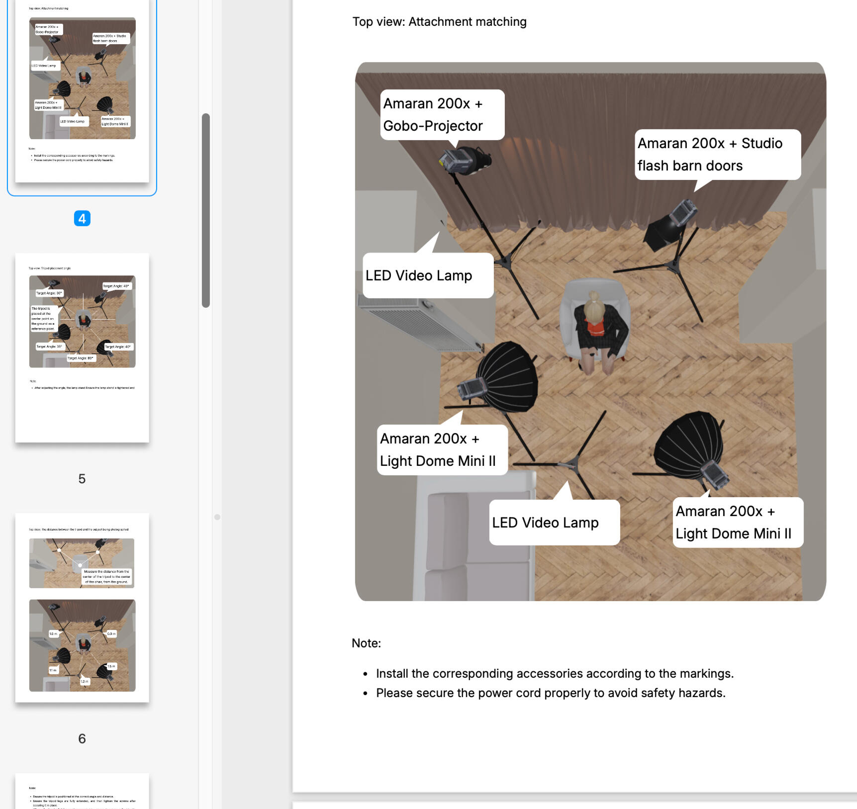 Deliverables (illustration)